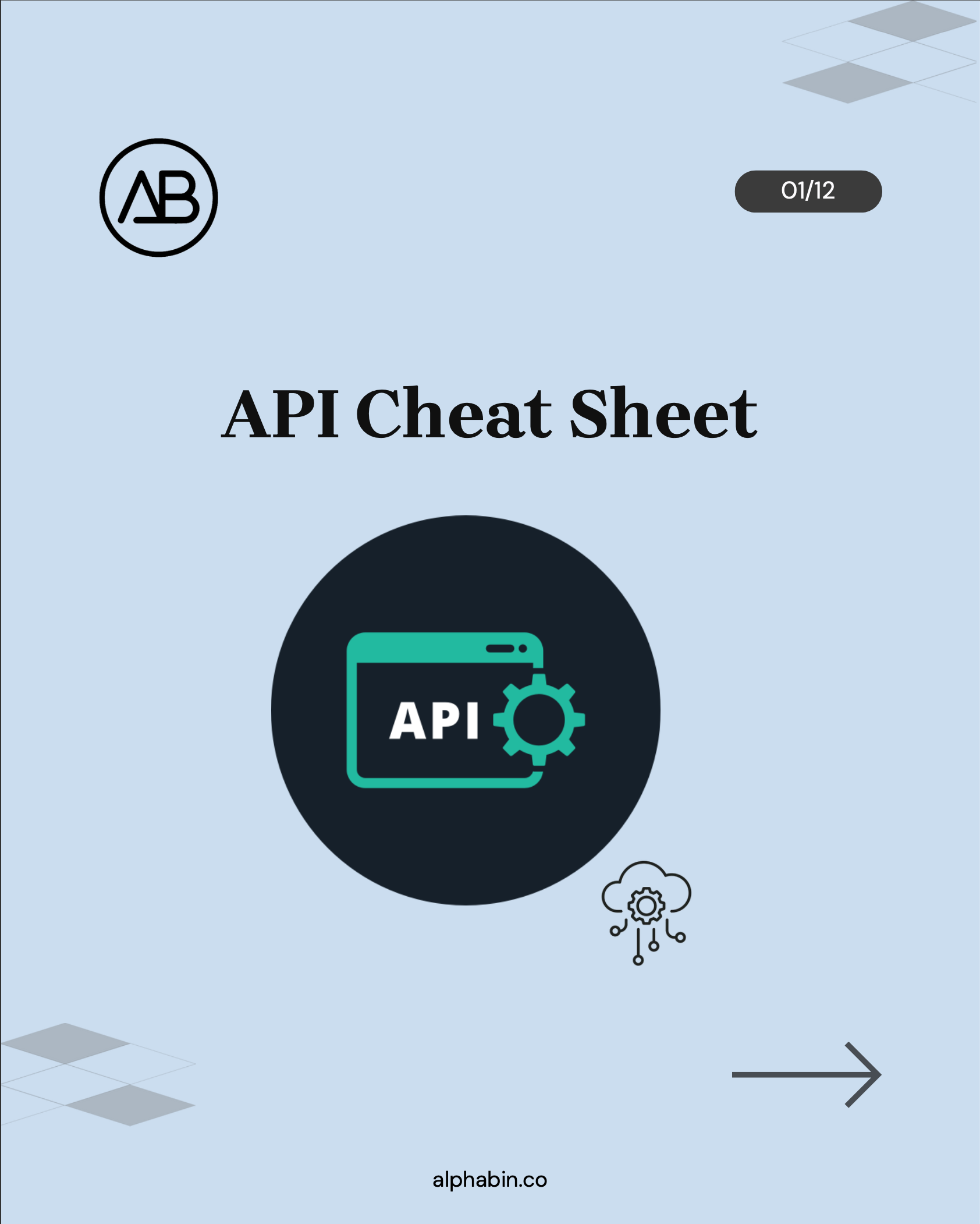 Cover image for API Cheat Sheet