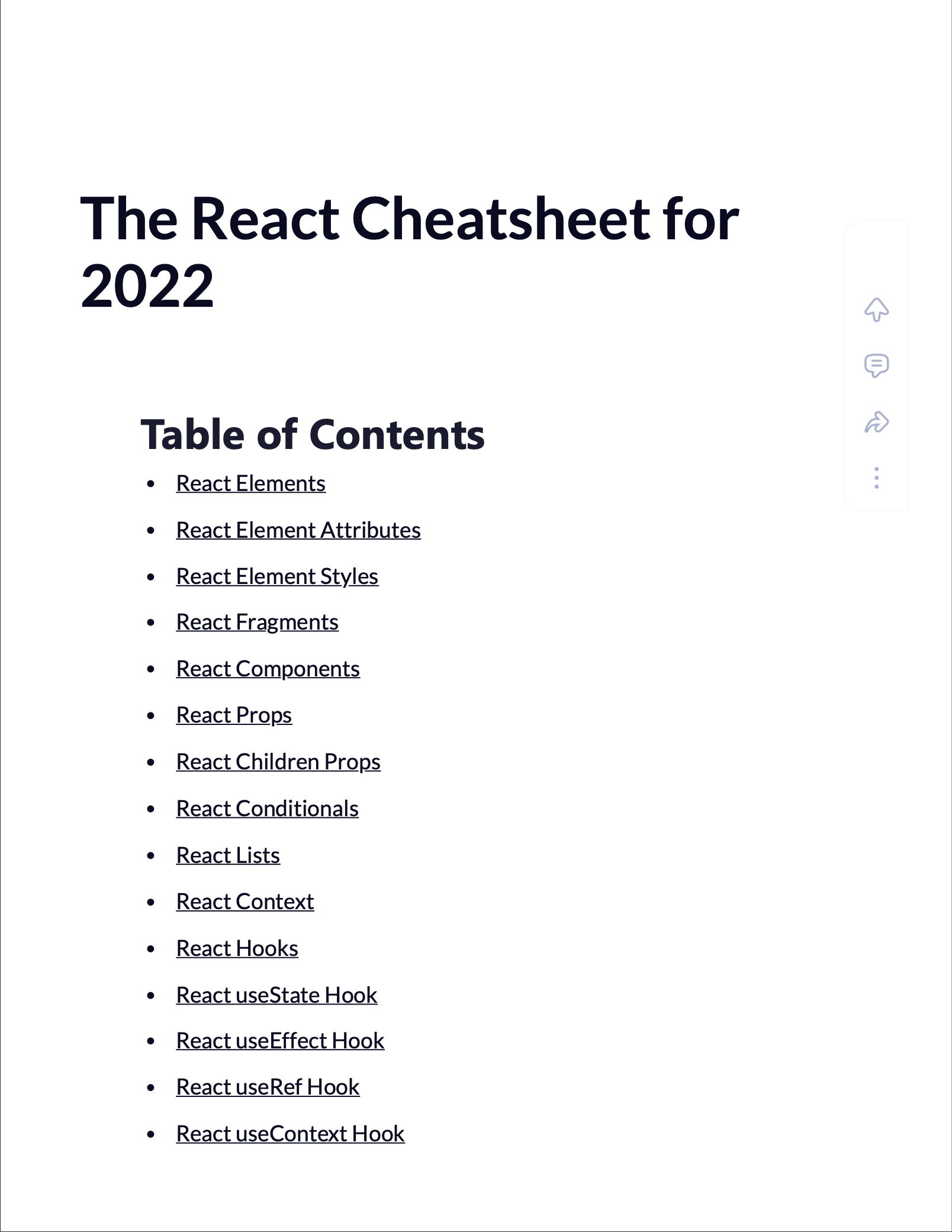 Cover image for React Cheat Sheet for 2022