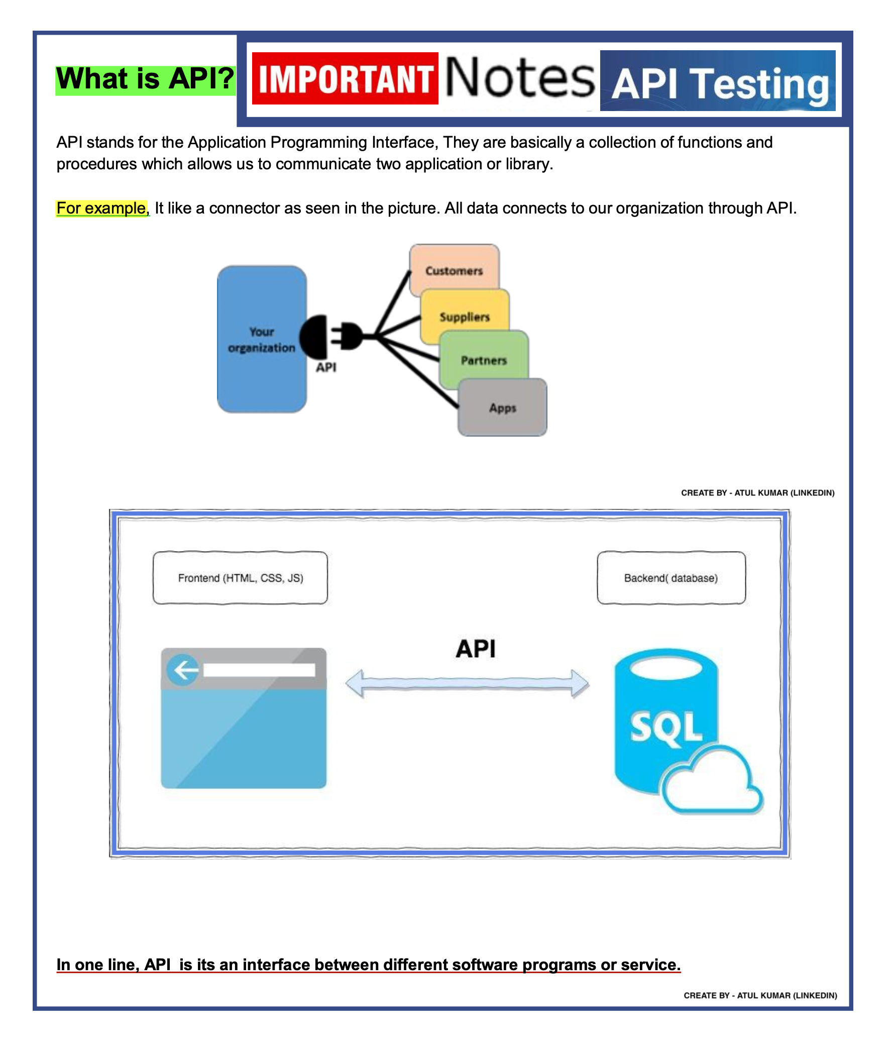 Cover image for API Testing Notes