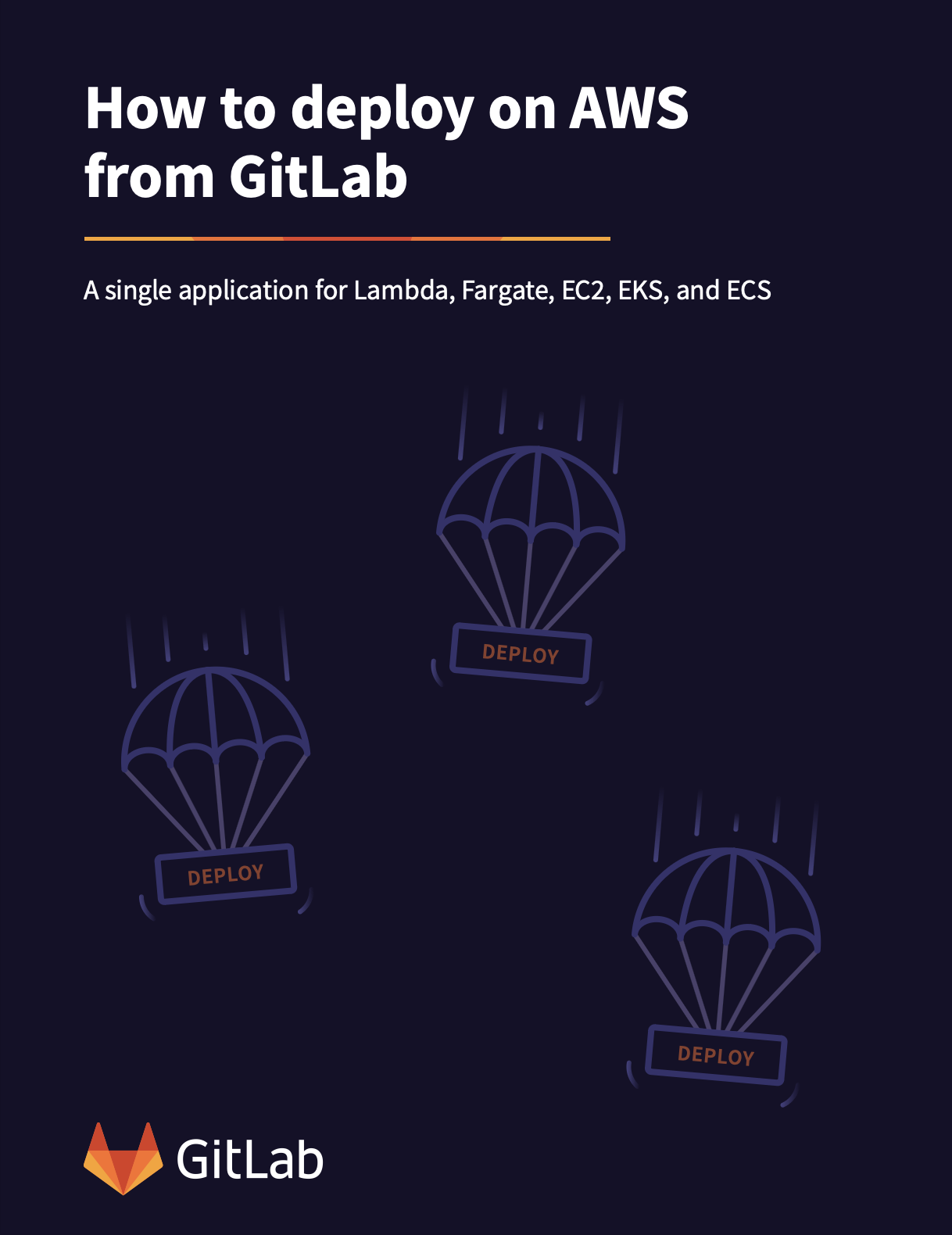 Cover image for Deploy On AWS From GitLab