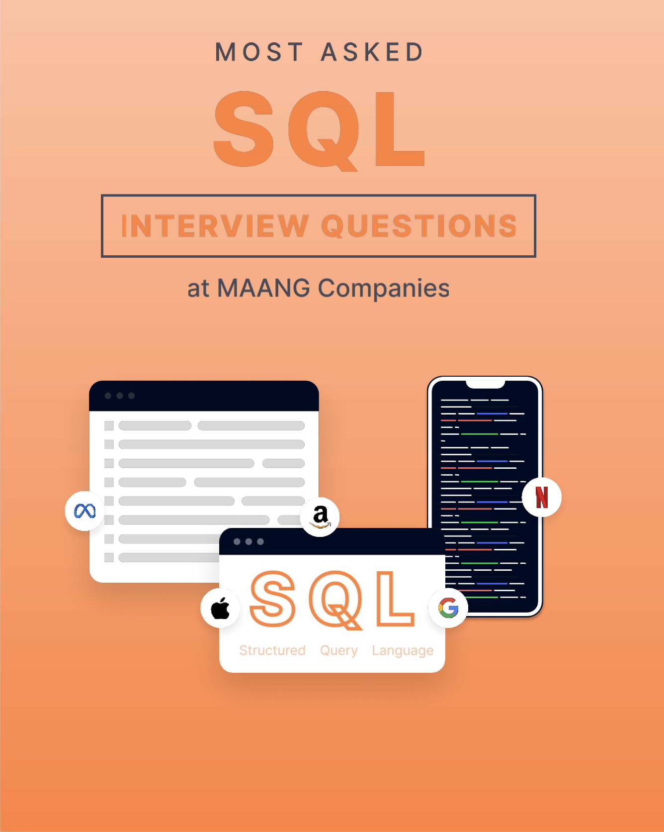 Cover image for Most Asked SQL Q&A