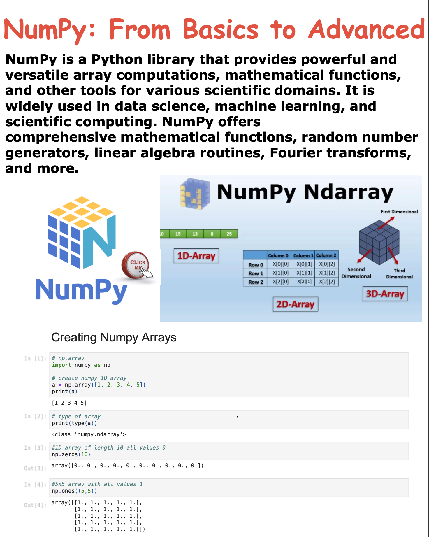 Cover image for Numpy Overview